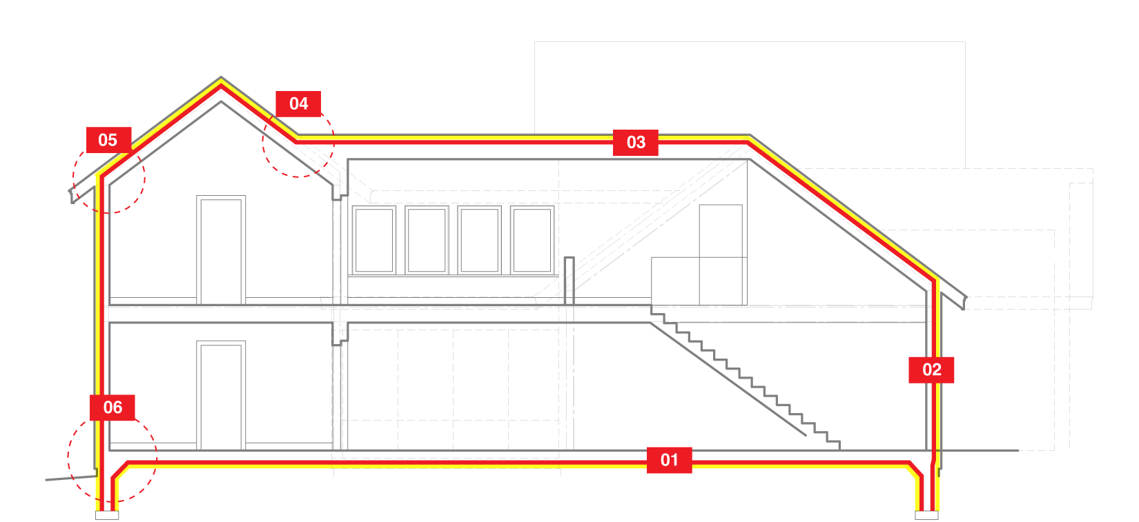 Redline Diagram